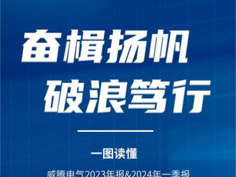 一图读懂GALAXY银河国际电气2023年报&2024年一季报